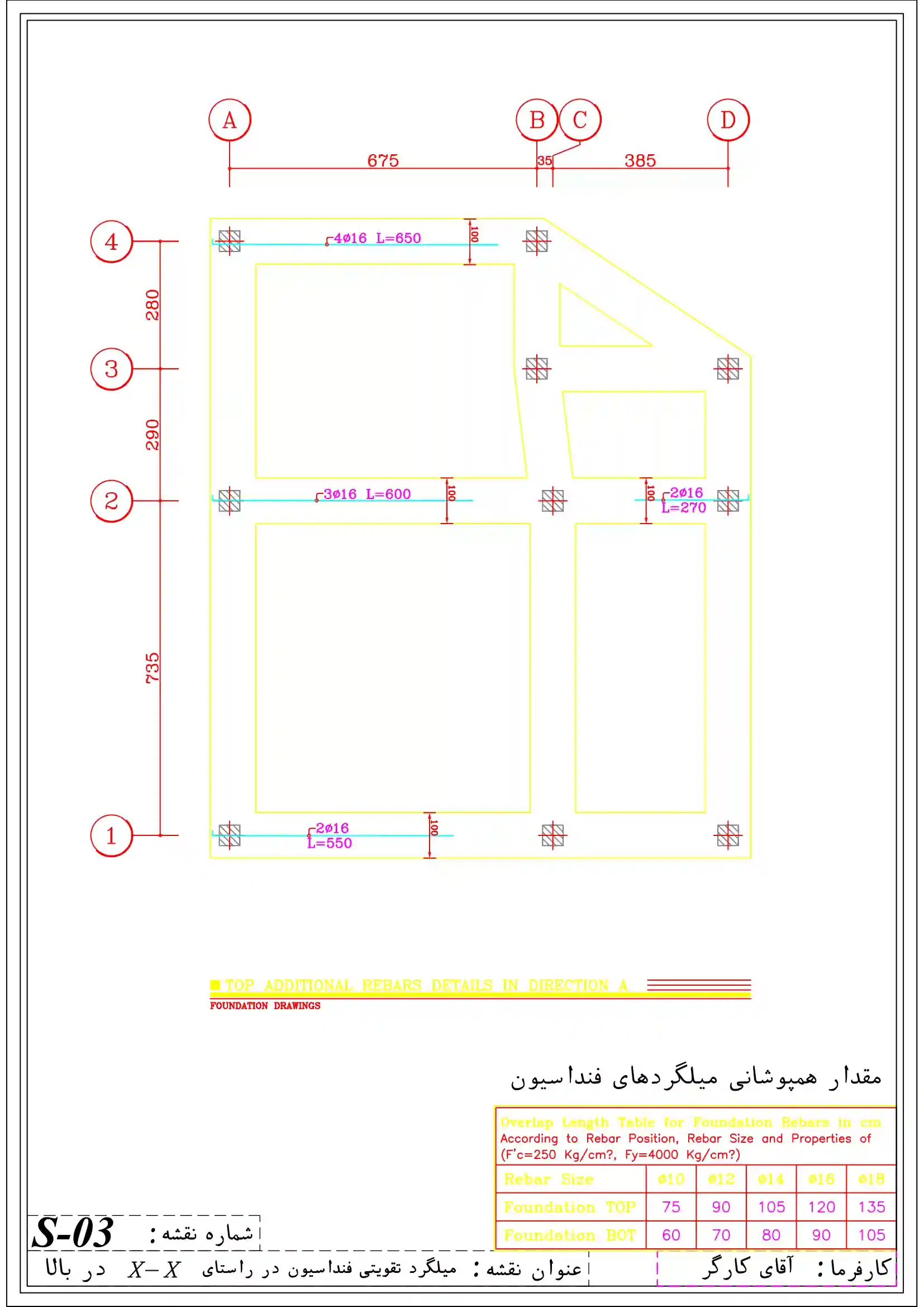 طراحی سازه